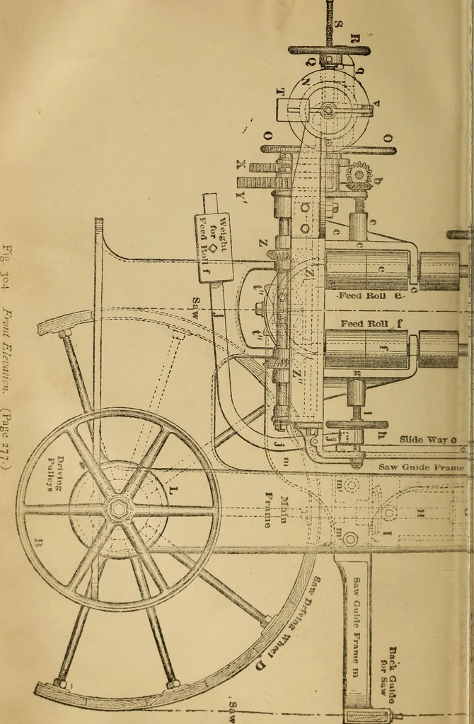 An illustration from Mechanical drawing self-taught: comprising instructions in the selection and preparation of drawing instruments. Elementary instruction in practical mechanical drawing. Together with examples in simple geometry and elementary mechanism, including screw threads, gear wheels, mechanical motions, engines and boilers, 1889, leaf 293