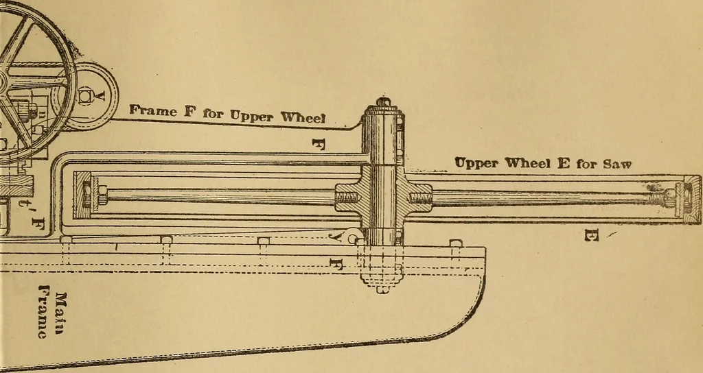 An illustration from Mechanical drawing self-taught: comprising instructions in the selection and preparation of drawing instruments. Elementary instruction in practical mechanical drawing. Together with examples in simple geometry and elementary mechanism, including screw threads, gear wheels, mechanical motions, engines and boilers, 1889, leaf 300