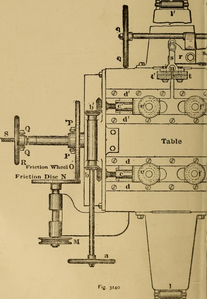 An illustration from Mechanical drawing self-taught: comprising instructions in the selection and preparation of drawing instruments. Elementary instruction in practical mechanical drawing. Together with examples in simple geometry and elementary mechanism, including screw threads, gear wheels, mechanical motions, engines and boilers, 1889, leaf 303