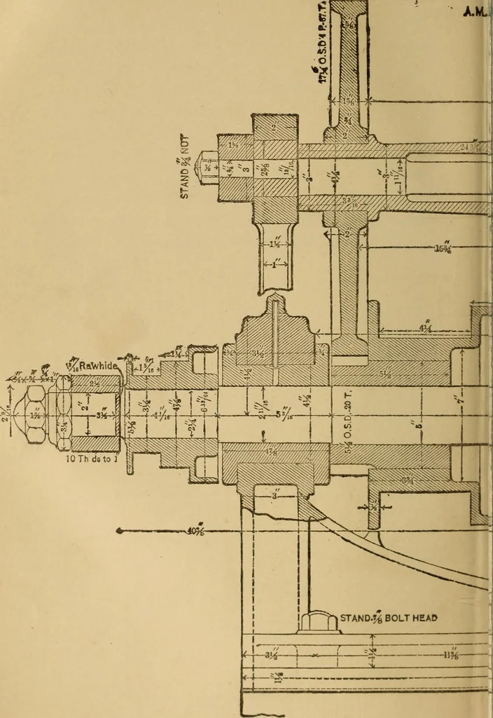 An illustration from Mechanical drawing self-taught: comprising instructions in the selection and preparation of drawing instruments. Elementary instruction in practical mechanical drawing. Together with examples in simple geometry and elementary mechanism, including screw threads, gear wheels, mechanical motions, engines and boilers, 1889, leaf 309