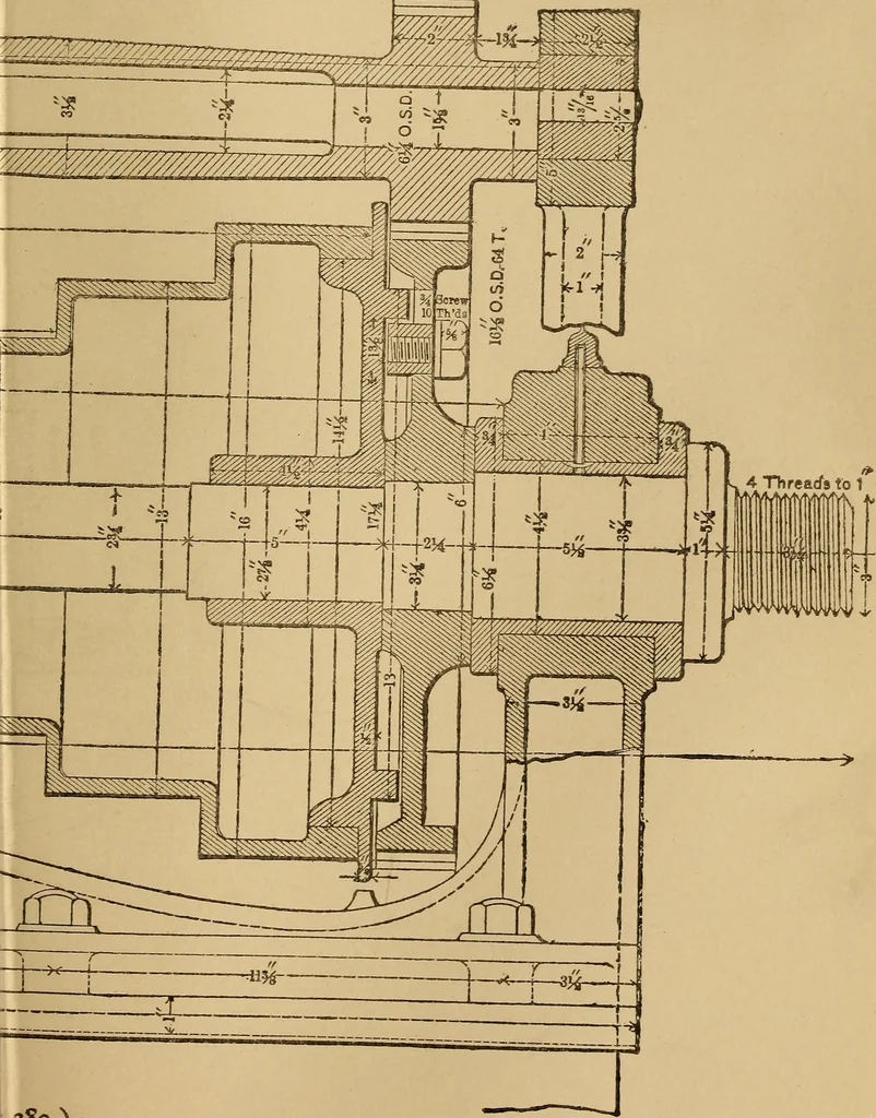 An illustration from Mechanical drawing self-taught: comprising instructions in the selection and preparation of drawing instruments. Elementary instruction in practical mechanical drawing. Together with examples in simple geometry and elementary mechanism, including screw threads, gear wheels, mechanical motions, engines and boilers, 1889, leaf 310