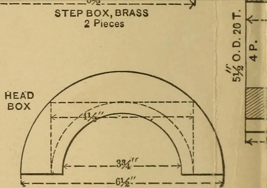 An illustration from Mechanical drawing self-taught: comprising instructions in the selection and preparation of drawing instruments. Elementary instruction in practical mechanical drawing. Together with examples in simple geometry and elementary mechanism, including screw threads, gear wheels, mechanical motions, engines and boilers, 1889, leaf 317