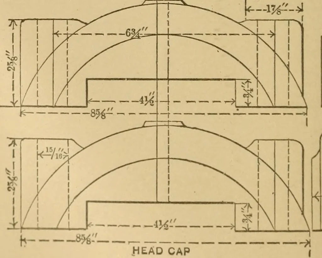 An illustration from Mechanical drawing self-taught: comprising instructions in the selection and preparation of drawing instruments. Elementary instruction in practical mechanical drawing. Together with examples in simple geometry and elementary mechanism, including screw threads, gear wheels, mechanical motions, engines and boilers, 1889, leaf 317