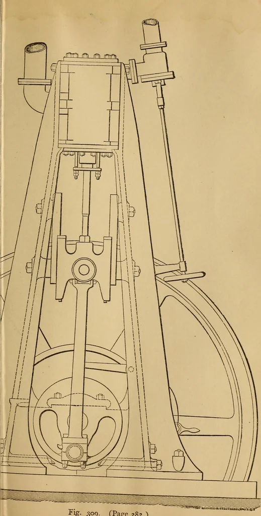 An illustration from Mechanical drawing self-taught: comprising instructions in the selection and preparation of drawing instruments. Elementary instruction in practical mechanical drawing. Together with examples in simple geometry and elementary mechanism, including screw threads, gear wheels, mechanical motions, engines and boilers, 1889, leaf 328