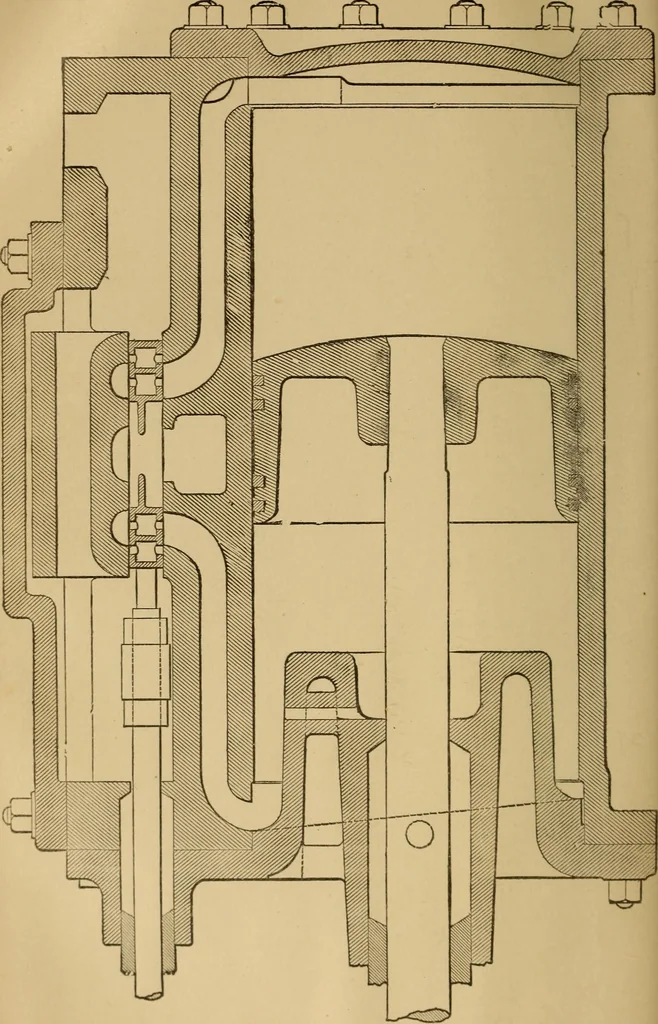 An illustration from Mechanical drawing self-taught: comprising instructions in the selection and preparation of drawing instruments. Elementary instruction in practical mechanical drawing. Together with examples in simple geometry and elementary mechanism, including screw threads, gear wheels, mechanical motions, engines and boilers, 1889, leaf 331