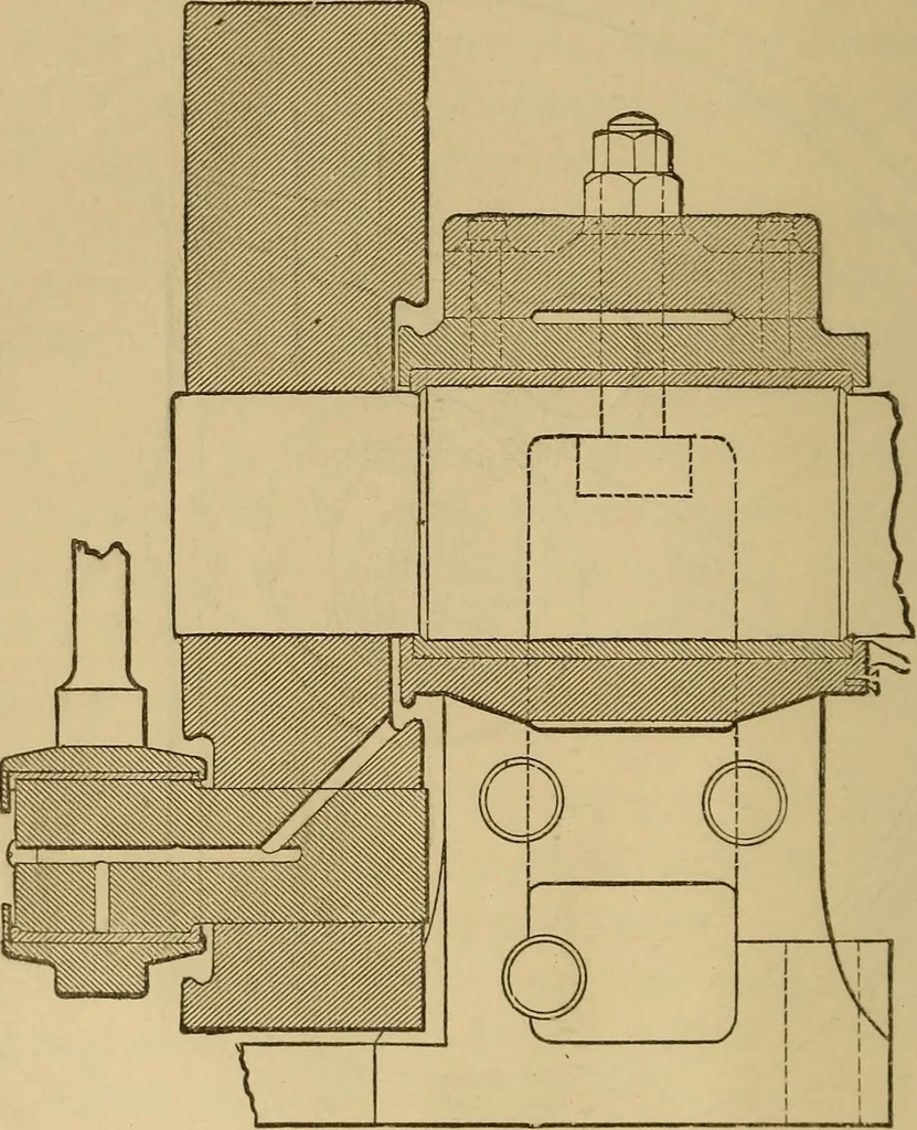 An illustration from Mechanical drawing self-taught: comprising instructions in the selection and preparation of drawing instruments. Elementary instruction in practical mechanical drawing. Together with examples in simple geometry and elementary mechanism, including screw threads, gear wheels, mechanical motions, engines and boilers, 1889, leaf 335