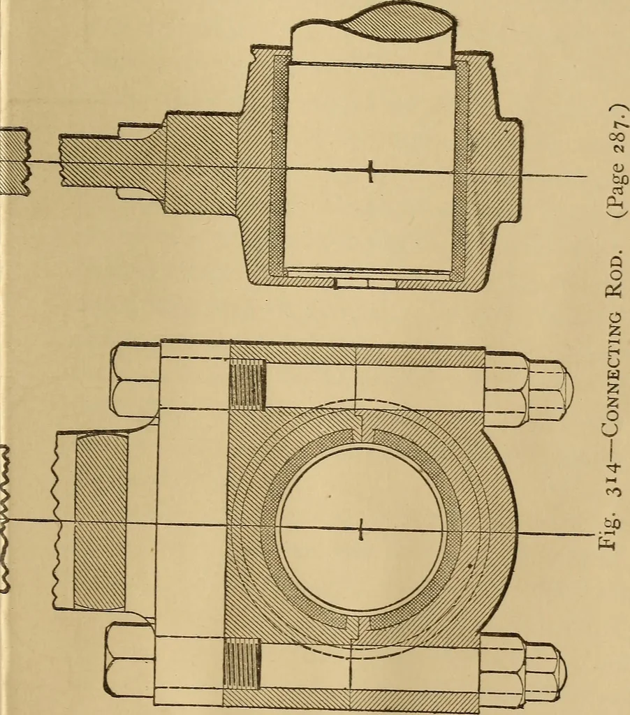 An illustration from Mechanical drawing self-taught: comprising instructions in the selection and preparation of drawing instruments. Elementary instruction in practical mechanical drawing. Together with examples in simple geometry and elementary mechanism, including screw threads, gear wheels, mechanical motions, engines and boilers, 1889, leaf 338