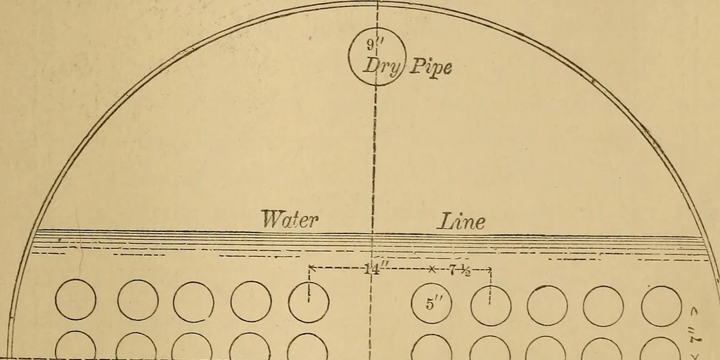 An illustration from Mechanical drawing self-taught: comprising instructions in the selection and preparation of drawing instruments. Elementary instruction in practical mechanical drawing. Together with examples in simple geometry and elementary mechanism, including screw threads, gear wheels, mechanical motions, engines and boilers, 1889, leaf 346