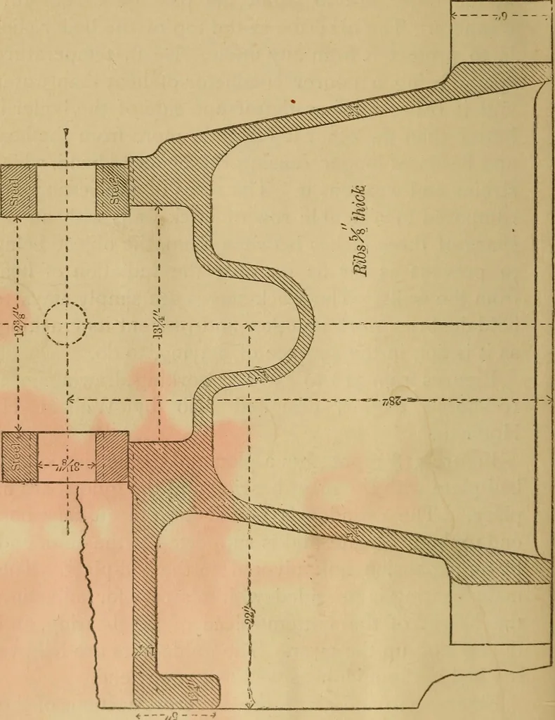 An illustration from Mechanical drawing self-taught: comprising instructions in the selection and preparation of drawing instruments. Elementary instruction in practical mechanical drawing. Together with examples in simple geometry and elementary mechanism, including screw threads, gear wheels, mechanical motions, engines and boilers, 1889, leaf 349
