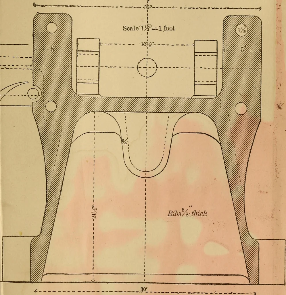 An illustration from Mechanical drawing self-taught: comprising instructions in the selection and preparation of drawing instruments. Elementary instruction in practical mechanical drawing. Together with examples in simple geometry and elementary mechanism, including screw threads, gear wheels, mechanical motions, engines and boilers, 1889, leaf 356