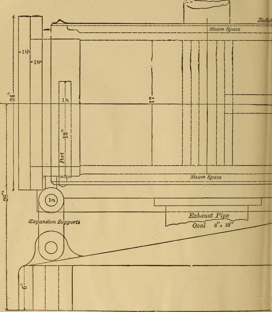 An illustration from Mechanical drawing self-taught: comprising instructions in the selection and preparation of drawing instruments. Elementary instruction in practical mechanical drawing. Together with examples in simple geometry and elementary mechanism, including screw threads, gear wheels, mechanical motions, engines and boilers, 1889, leaf 359