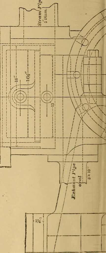 An illustration from Mechanical drawing self-taught: comprising instructions in the selection and preparation of drawing instruments. Elementary instruction in practical mechanical drawing. Together with examples in simple geometry and elementary mechanism, including screw threads, gear wheels, mechanical motions, engines and boilers, 1889, leaf 363