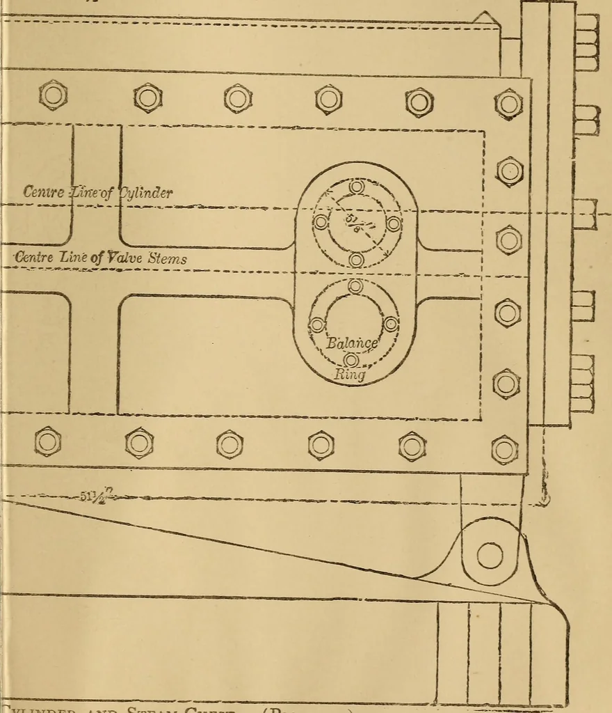 An illustration from Mechanical drawing self-taught: comprising instructions in the selection and preparation of drawing instruments. Elementary instruction in practical mechanical drawing. Together with examples in simple geometry and elementary mechanism, including screw threads, gear wheels, mechanical motions, engines and boilers, 1889, leaf 368
