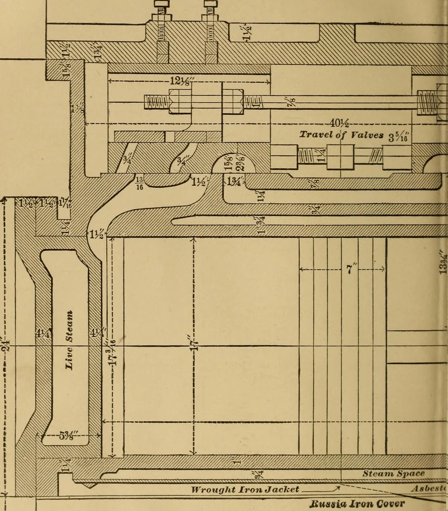An illustration from Mechanical drawing self-taught: comprising instructions in the selection and preparation of drawing instruments. Elementary instruction in practical mechanical drawing. Together with examples in simple geometry and elementary mechanism, including screw threads, gear wheels, mechanical motions, engines and boilers, 1889, leaf 371