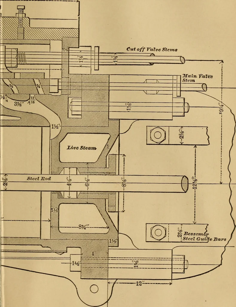 An illustration from Mechanical drawing self-taught: comprising instructions in the selection and preparation of drawing instruments. Elementary instruction in practical mechanical drawing. Together with examples in simple geometry and elementary mechanism, including screw threads, gear wheels, mechanical motions, engines and boilers, 1889, leaf 372