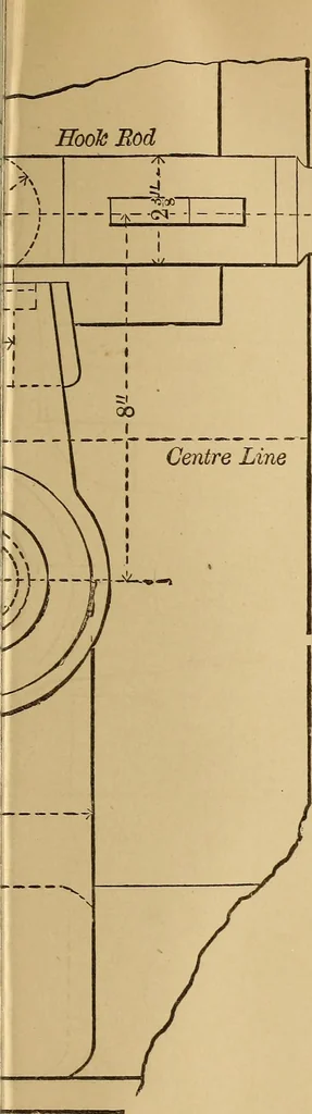 An illustration from Mechanical drawing self-taught: comprising instructions in the selection and preparation of drawing instruments. Elementary instruction in practical mechanical drawing. Together with examples in simple geometry and elementary mechanism, including screw threads, gear wheels, mechanical motions, engines and boilers, 1889, leaf 376
