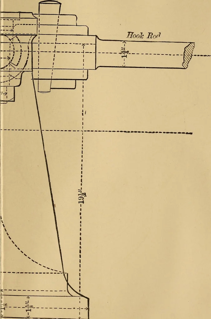 An illustration from Mechanical drawing self-taught: comprising instructions in the selection and preparation of drawing instruments. Elementary instruction in practical mechanical drawing. Together with examples in simple geometry and elementary mechanism, including screw threads, gear wheels, mechanical motions, engines and boilers, 1889, leaf 380