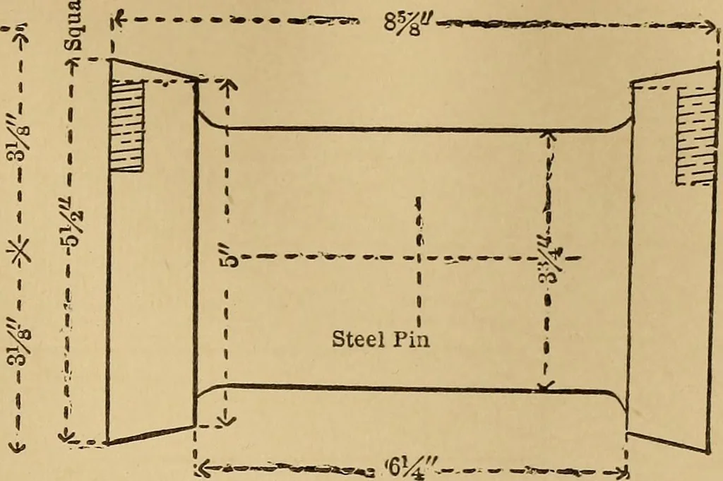 An illustration from Mechanical drawing self-taught: comprising instructions in the selection and preparation of drawing instruments. Elementary instruction in practical mechanical drawing. Together with examples in simple geometry and elementary mechanism, including screw threads, gear wheels, mechanical motions, engines and boilers, 1889, leaf 386