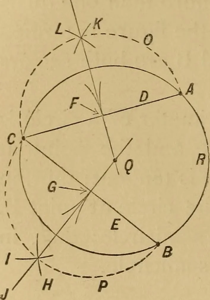 An illustration from Mechanical drawing self-taught: comprising instructions in the selection and preparation of drawing instruments. Elementary instruction in practical mechanical drawing. Together with examples in simple geometry and elementary mechanism, including screw threads, gear wheels, mechanical motions, engines and boilers, 1889, leaf 53