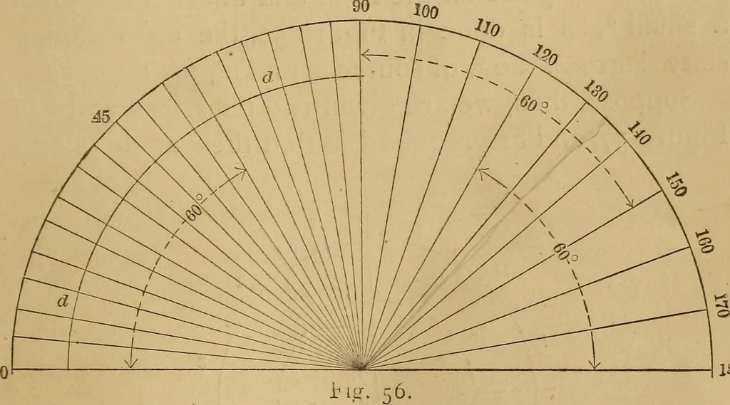 An illustration from Mechanical drawing self-taught: comprising instructions in the selection and preparation of drawing instruments. Elementary instruction in practical mechanical drawing. Together with examples in simple geometry and elementary mechanism, including screw threads, gear wheels, mechanical motions, engines and boilers, 1889, leaf 54