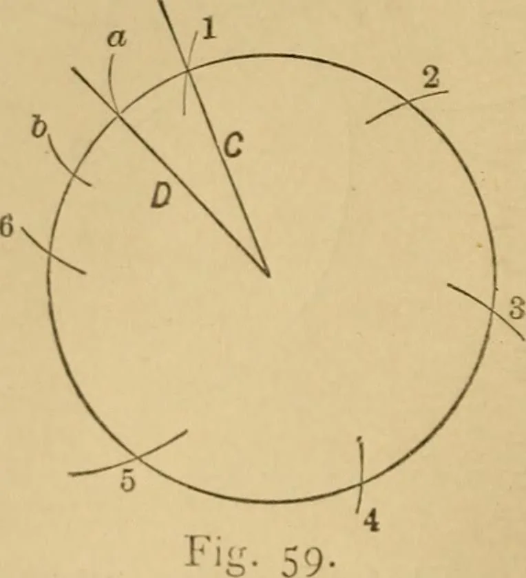 An illustration from Mechanical drawing self-taught: comprising instructions in the selection and preparation of drawing instruments. Elementary instruction in practical mechanical drawing. Together with examples in simple geometry and elementary mechanism, including screw threads, gear wheels, mechanical motions, engines and boilers, 1889, leaf 57