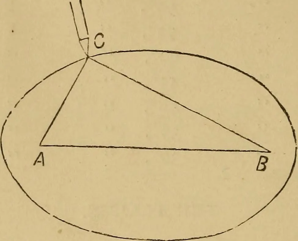 An illustration from Mechanical drawing self-taught: comprising instructions in the selection and preparation of drawing instruments. Elementary instruction in practical mechanical drawing. Together with examples in simple geometry and elementary mechanism, including screw threads, gear wheels, mechanical motions, engines and boilers, 1889, leaf 65