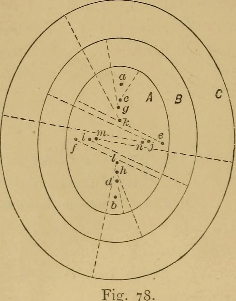 An illustration from Mechanical drawing self-taught: comprising instructions in the selection and preparation of drawing instruments. Elementary instruction in practical mechanical drawing. Together with examples in simple geometry and elementary mechanism, including screw threads, gear wheels, mechanical motions, engines and boilers, 1889, leaf 67