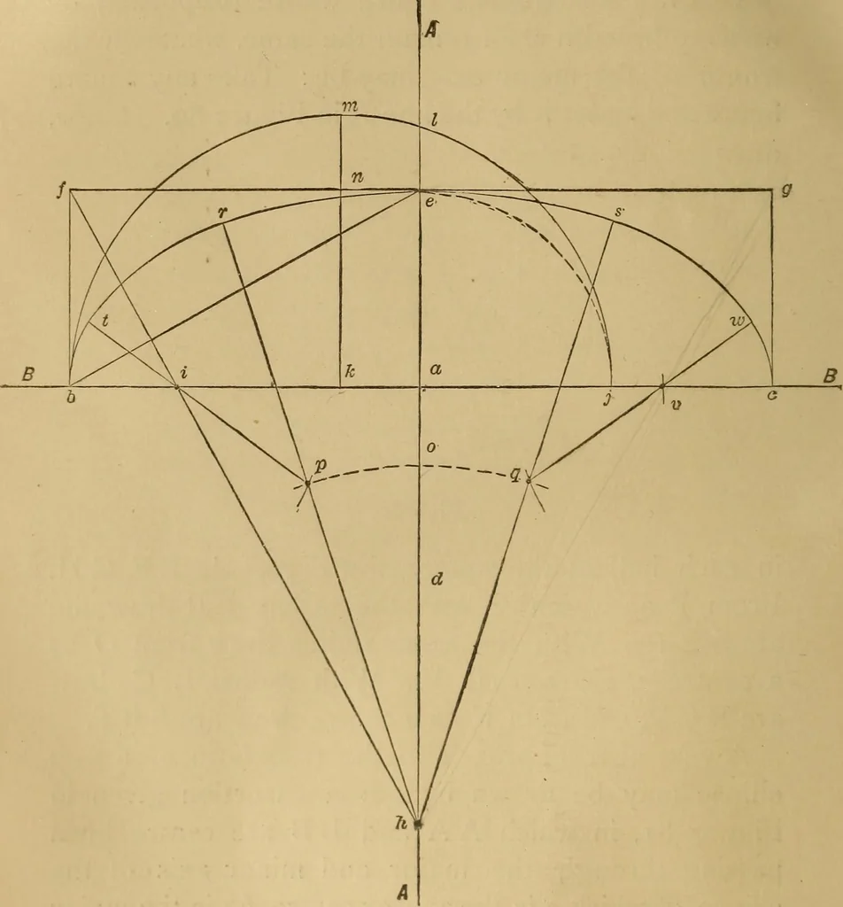 An illustration from Mechanical drawing self-taught: comprising instructions in the selection and preparation of drawing instruments. Elementary instruction in practical mechanical drawing. Together with examples in simple geometry and elementary mechanism, including screw threads, gear wheels, mechanical motions, engines and boilers, 1889, leaf 71