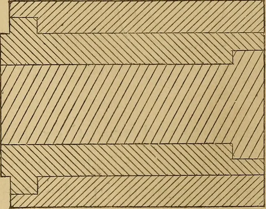 An illustration from Mechanical drawing self-taught: comprising instructions in the selection and preparation of drawing instruments. Elementary instruction in practical mechanical drawing. Together with examples in simple geometry and elementary mechanism, including screw threads, gear wheels, mechanical motions, engines and boilers, 1889, leaf 78