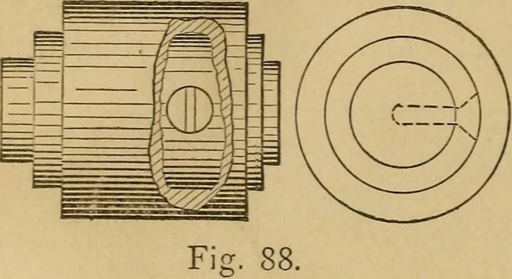 An illustration from Mechanical drawing self-taught: comprising instructions in the selection and preparation of drawing instruments. Elementary instruction in practical mechanical drawing. Together with examples in simple geometry and elementary mechanism, including screw threads, gear wheels, mechanical motions, engines and boilers, 1889, leaf 79