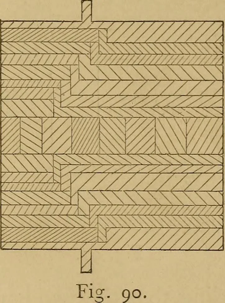 An illustration from Mechanical drawing self-taught: comprising instructions in the selection and preparation of drawing instruments. Elementary instruction in practical mechanical drawing. Together with examples in simple geometry and elementary mechanism, including screw threads, gear wheels, mechanical motions, engines and boilers, 1889, leaf 80