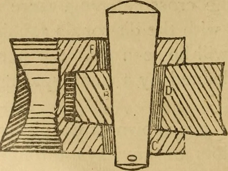 An illustration from Mechanical drawing self-taught: comprising instructions in the selection and preparation of drawing instruments. Elementary instruction in practical mechanical drawing. Together with examples in simple geometry and elementary mechanism, including screw threads, gear wheels, mechanical motions, engines and boilers, 1889, leaf 81