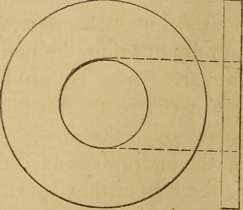 An illustration from Mechanical drawing self-taught: comprising instructions in the selection and preparation of drawing instruments. Elementary instruction in practical mechanical drawing. Together with examples in simple geometry and elementary mechanism, including screw threads, gear wheels, mechanical motions, engines and boilers, 1889, leaf 84