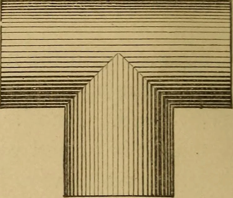 An illustration from Mechanical drawing self-taught: comprising instructions in the selection and preparation of drawing instruments. Elementary instruction in practical mechanical drawing. Together with examples in simple geometry and elementary mechanism, including screw threads, gear wheels, mechanical motions, engines and boilers, 1889, leaf 87