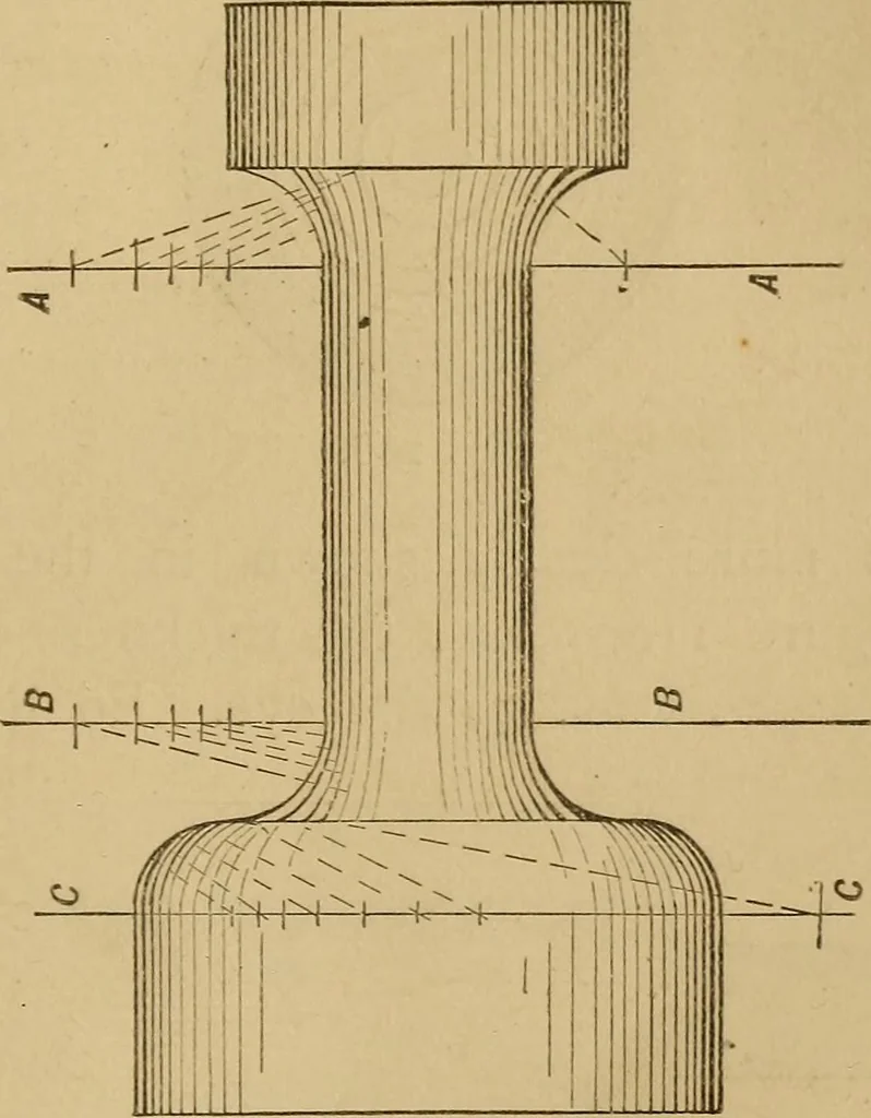 An illustration from Mechanical drawing self-taught: comprising instructions in the selection and preparation of drawing instruments. Elementary instruction in practical mechanical drawing. Together with examples in simple geometry and elementary mechanism, including screw threads, gear wheels, mechanical motions, engines and boilers, 1889, leaf 88