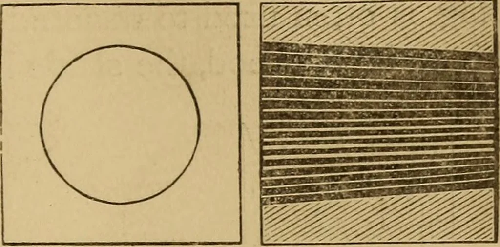 An illustration from Mechanical drawing self-taught: comprising instructions in the selection and preparation of drawing instruments. Elementary instruction in practical mechanical drawing. Together with examples in simple geometry and elementary mechanism, including screw threads, gear wheels, mechanical motions, engines and boilers, 1889, leaf 90