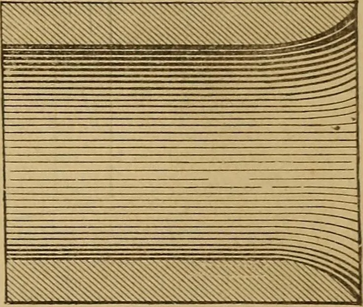 An illustration from Mechanical drawing self-taught: comprising instructions in the selection and preparation of drawing instruments. Elementary instruction in practical mechanical drawing. Together with examples in simple geometry and elementary mechanism, including screw threads, gear wheels, mechanical motions, engines and boilers, 1889, leaf 90