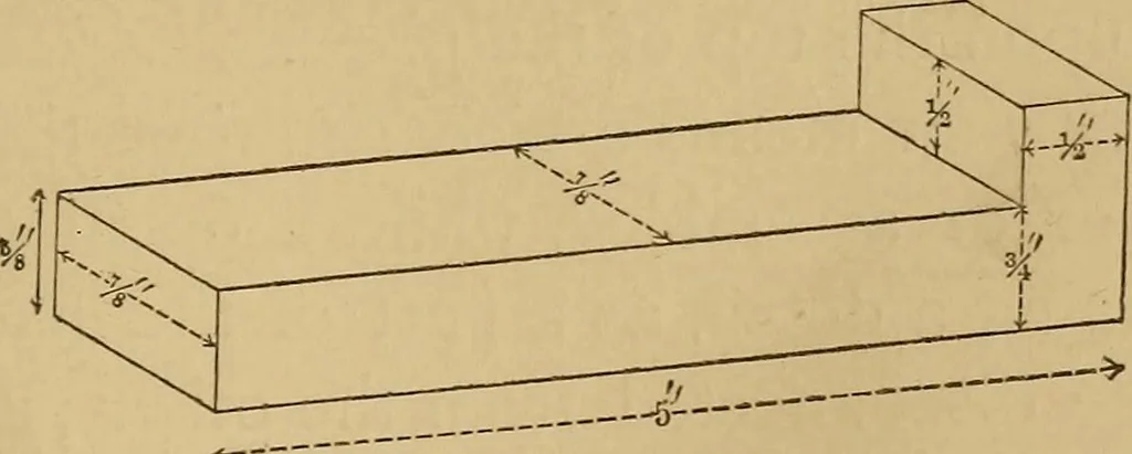 An illustration from Mechanical drawing self-taught: comprising instructions in the selection and preparation of drawing instruments. Elementary instruction in practical mechanical drawing. Together with examples in simple geometry and elementary mechanism, including screw threads, gear wheels, mechanical motions, engines and boilers, 1889, leaf 94