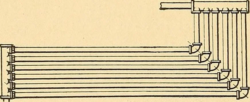 An illustration from Mechanical drawing for plumbers; a concise, comprehensive and practical treatise on the subject of mechanical drawing, 1910, leaf 111