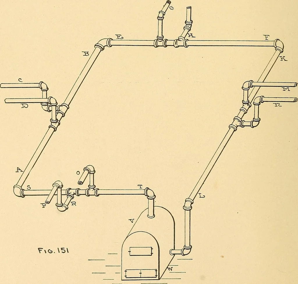 An illustration from Mechanical drawing for plumbers; a concise, comprehensive and practical treatise on the subject of mechanical drawing, 1910, leaf 113