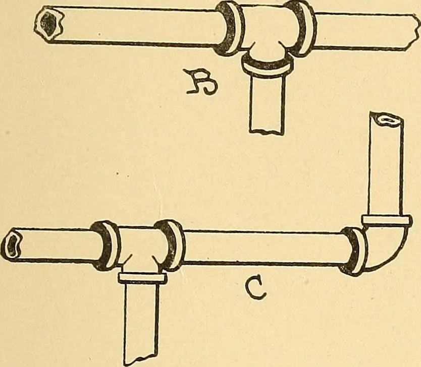 An illustration from Mechanical drawing for plumbers; a concise, comprehensive and practical treatise on the subject of mechanical drawing, 1910, leaf 114