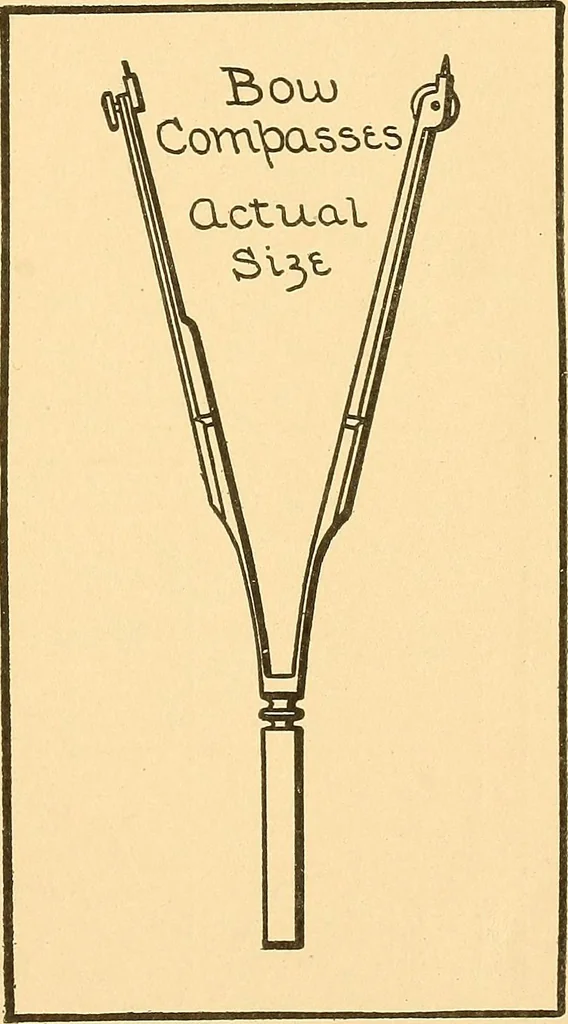 An illustration from Mechanical drawing for plumbers; a concise, comprehensive and practical treatise on the subject of mechanical drawing, 1910, leaf 12