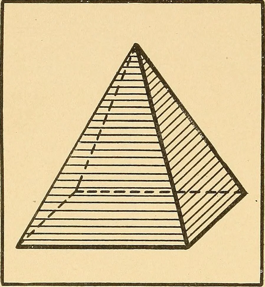 An illustration from Mechanical drawing for plumbers; a concise, comprehensive and practical treatise on the subject of mechanical drawing, 1910, leaf 13