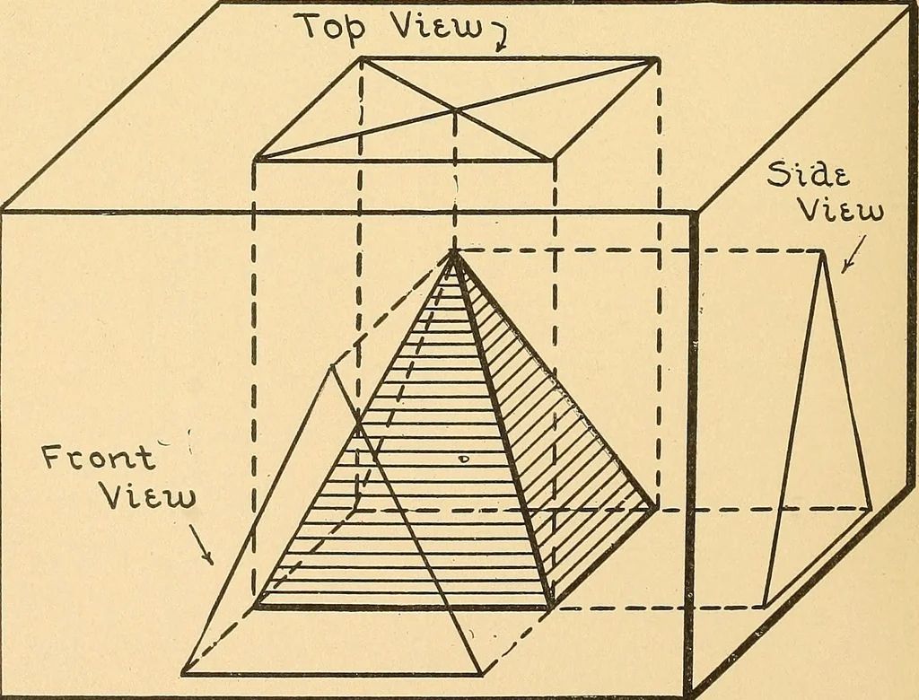 An illustration from Mechanical drawing for plumbers; a concise, comprehensive and practical treatise on the subject of mechanical drawing, 1910, leaf 13