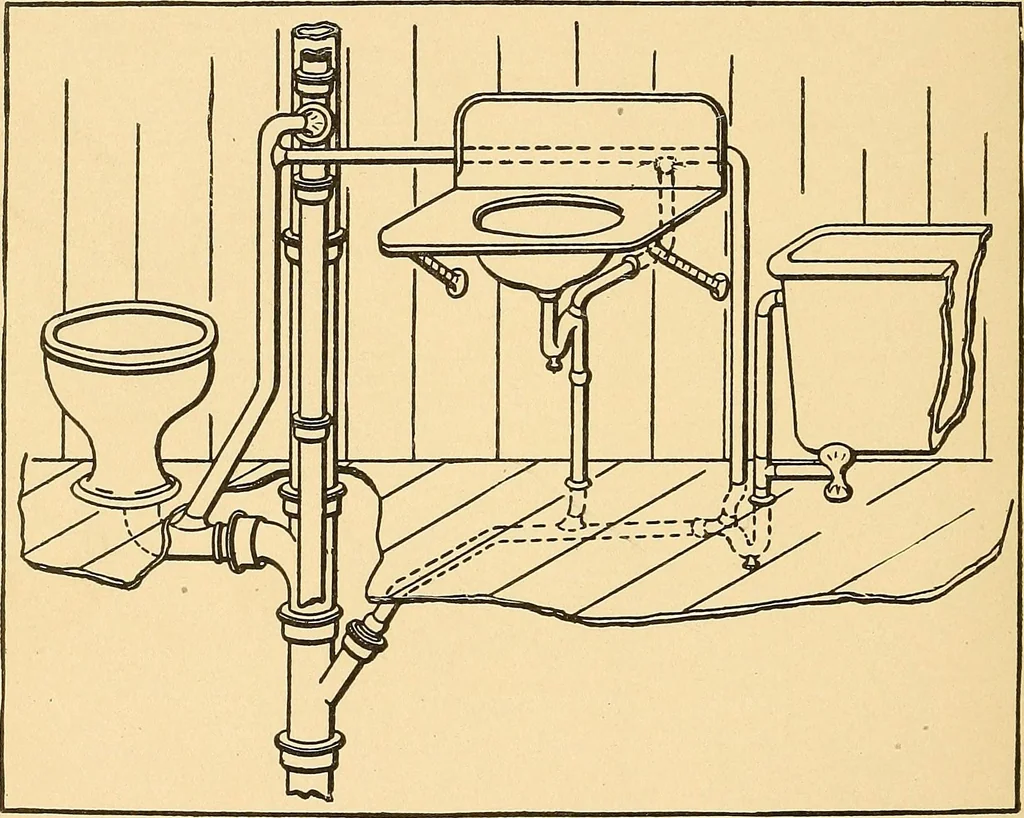 An illustration from Mechanical drawing for plumbers; a concise, comprehensive and practical treatise on the subject of mechanical drawing, 1910, leaf 17