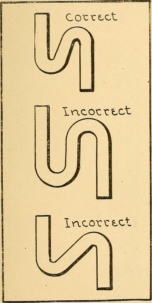 An illustration from Mechanical drawing for plumbers; a concise, comprehensive and practical treatise on the subject of mechanical drawing, 1910, leaf 20