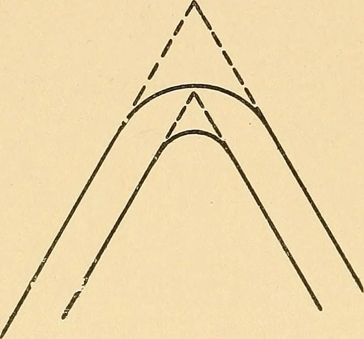 An illustration from Mechanical drawing for plumbers; a concise, comprehensive and practical treatise on the subject of mechanical drawing, 1910, leaf 21