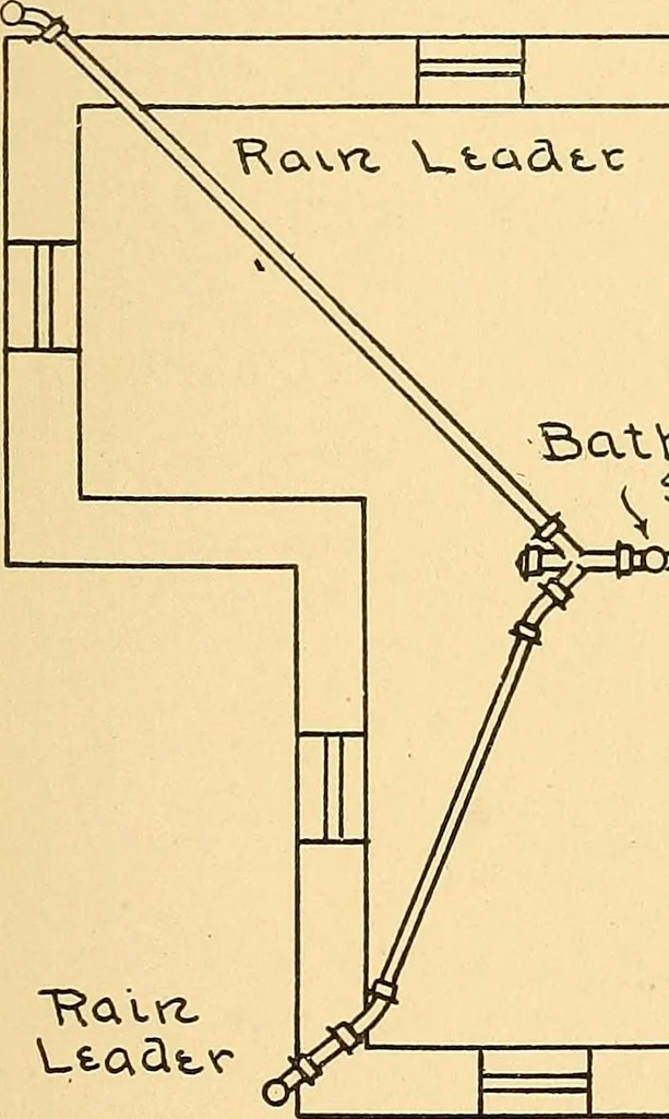An illustration from Mechanical drawing for plumbers; a concise, comprehensive and practical treatise on the subject of mechanical drawing, 1910, leaf 24