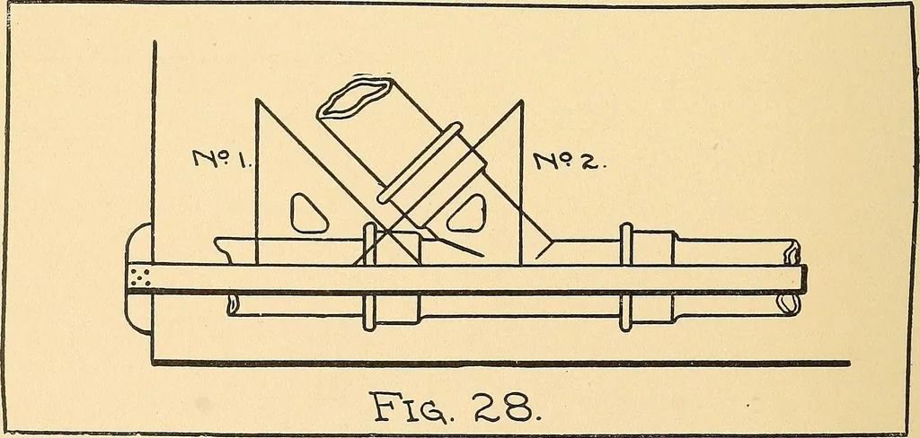 An illustration from Mechanical drawing for plumbers; a concise, comprehensive and practical treatise on the subject of mechanical drawing, 1910, leaf 29