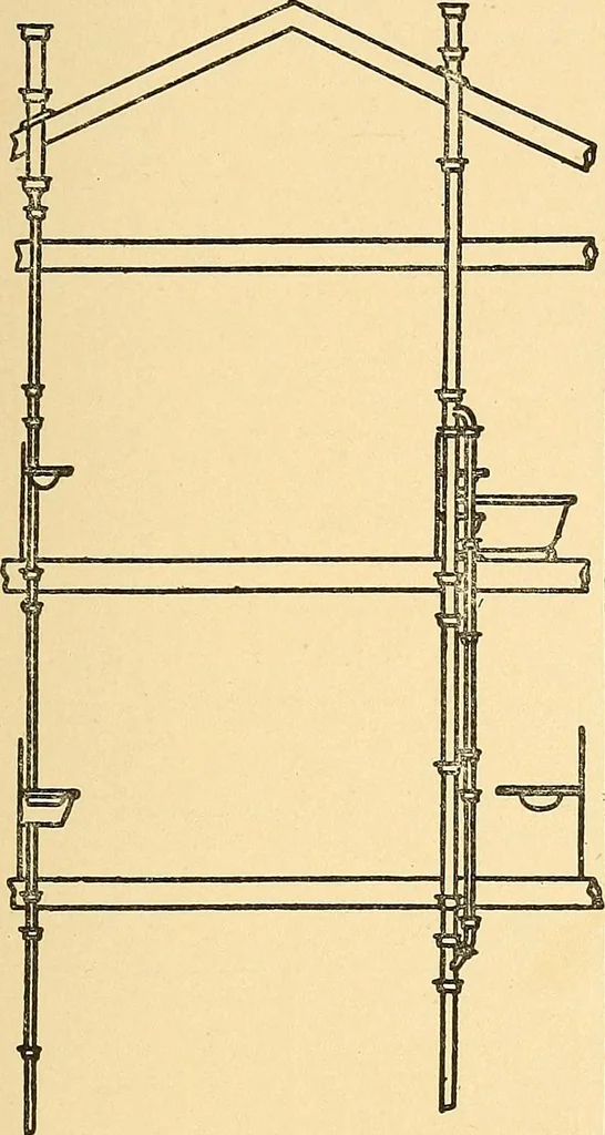 An illustration from Mechanical drawing for plumbers; a concise, comprehensive and practical treatise on the subject of mechanical drawing, 1910, leaf 34